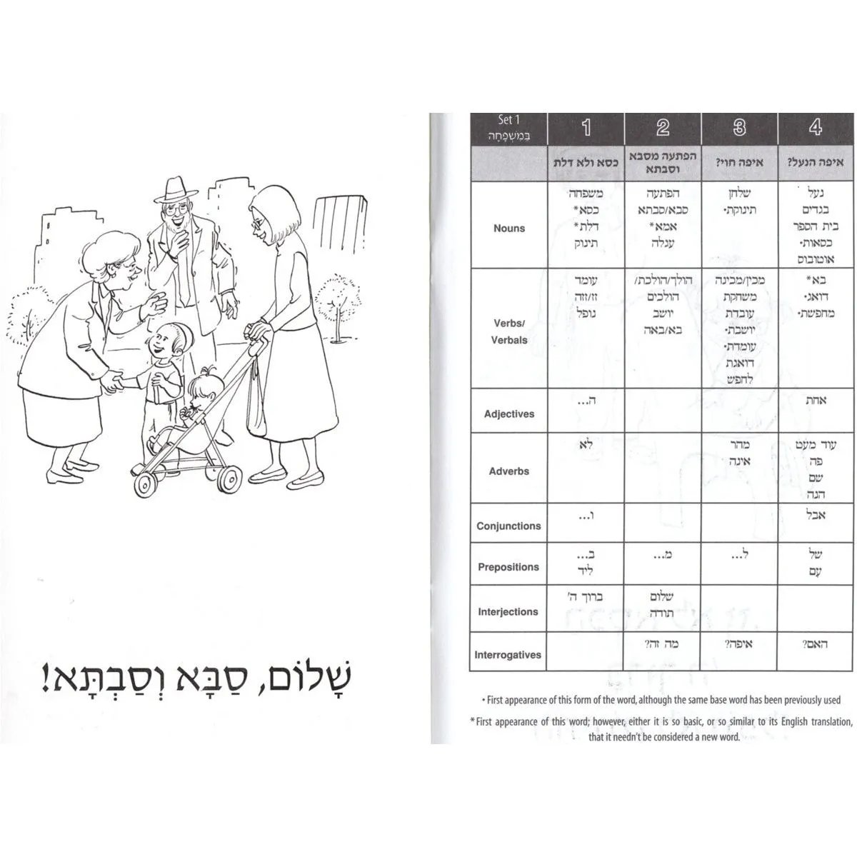 HaSifronim Sheli 1 - Hebrew Language Program -Set of 4 Booklets