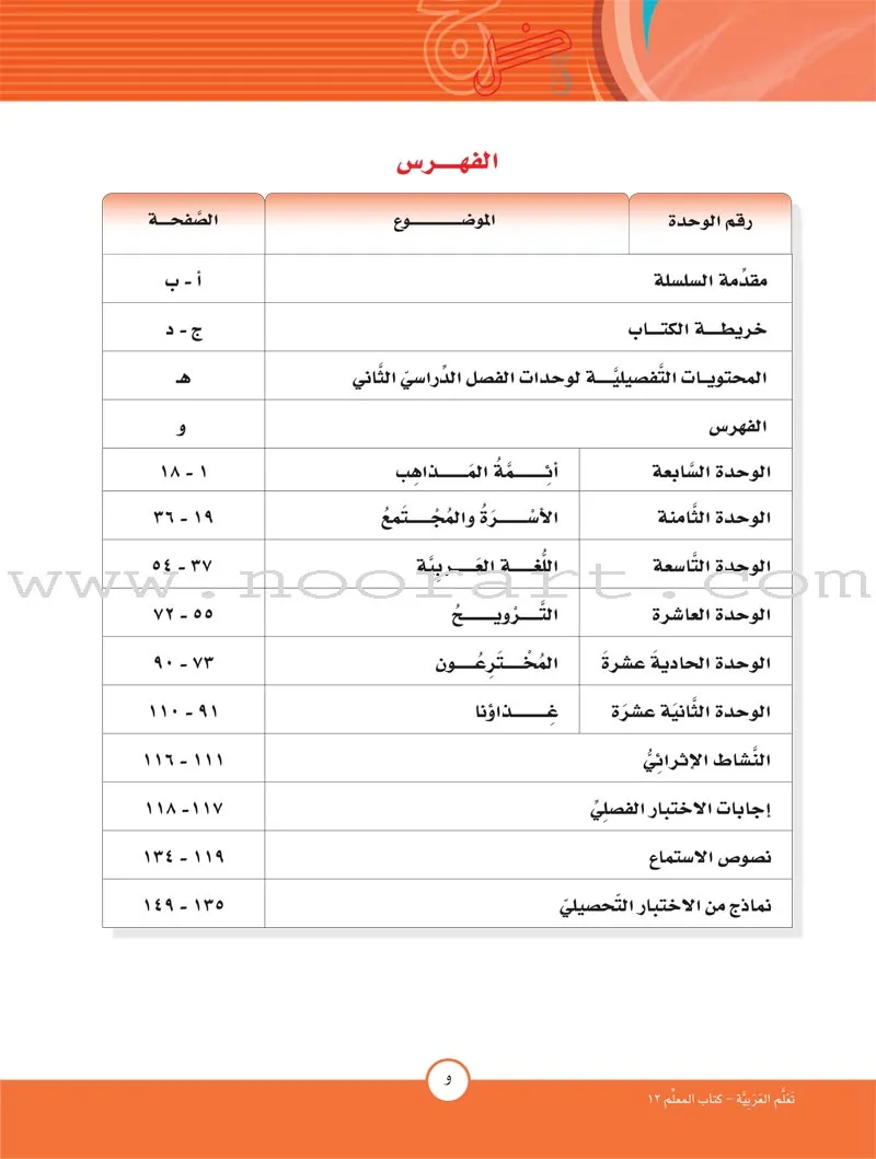 ICO Learn Arabic Teacher Guide: Level 12, Part 2 (Interactive CD-ROM) تعلم العربية