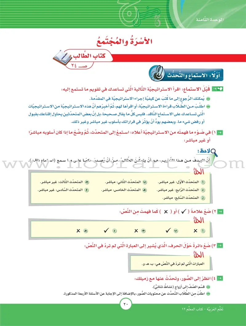 ICO Learn Arabic Teacher Guide: Level 12, Part 2 (Interactive CD-ROM) تعلم العربية