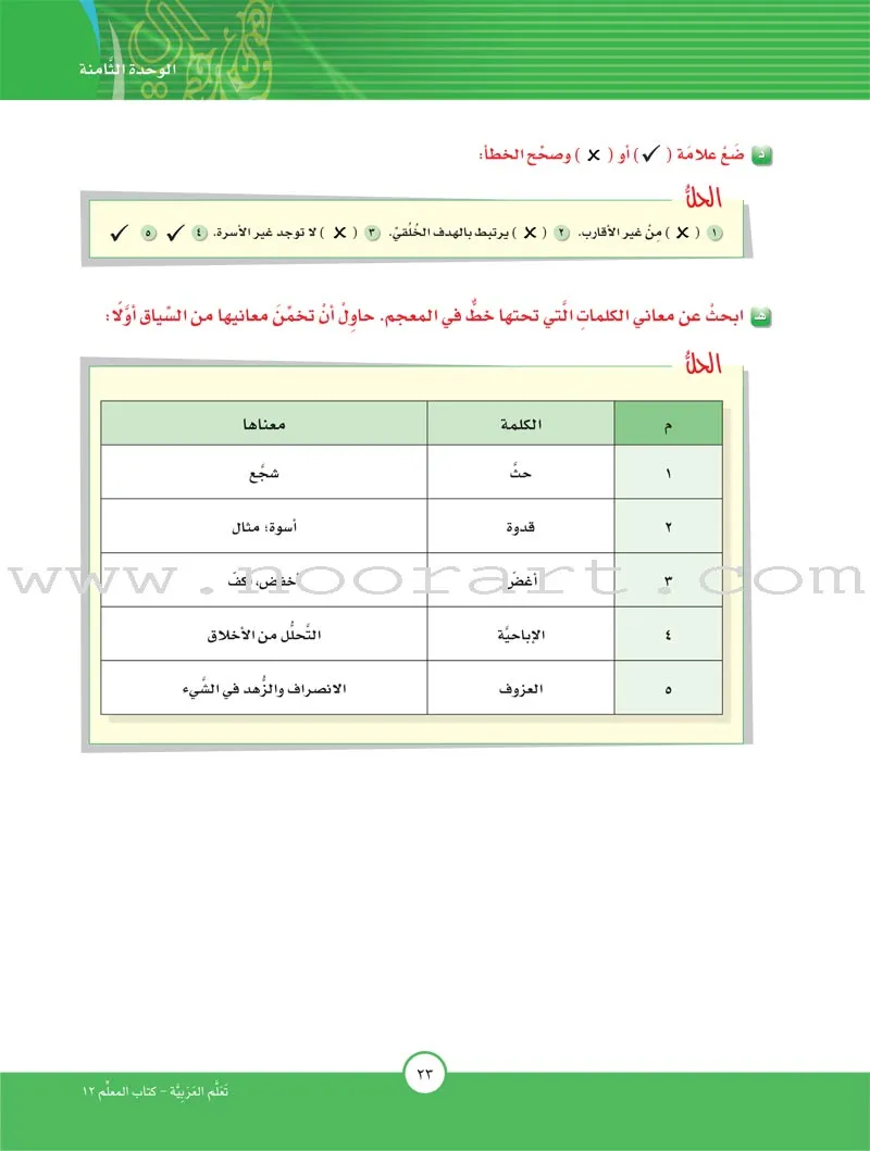 ICO Learn Arabic Teacher Guide: Level 12, Part 2 (Interactive CD-ROM) تعلم العربية