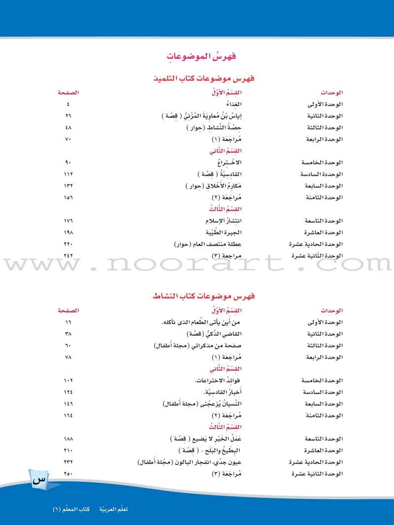 ICO Learn Arabic Teacher Guide: Level 6, Part 1 (Interactive CD-ROM) تعلم العربية