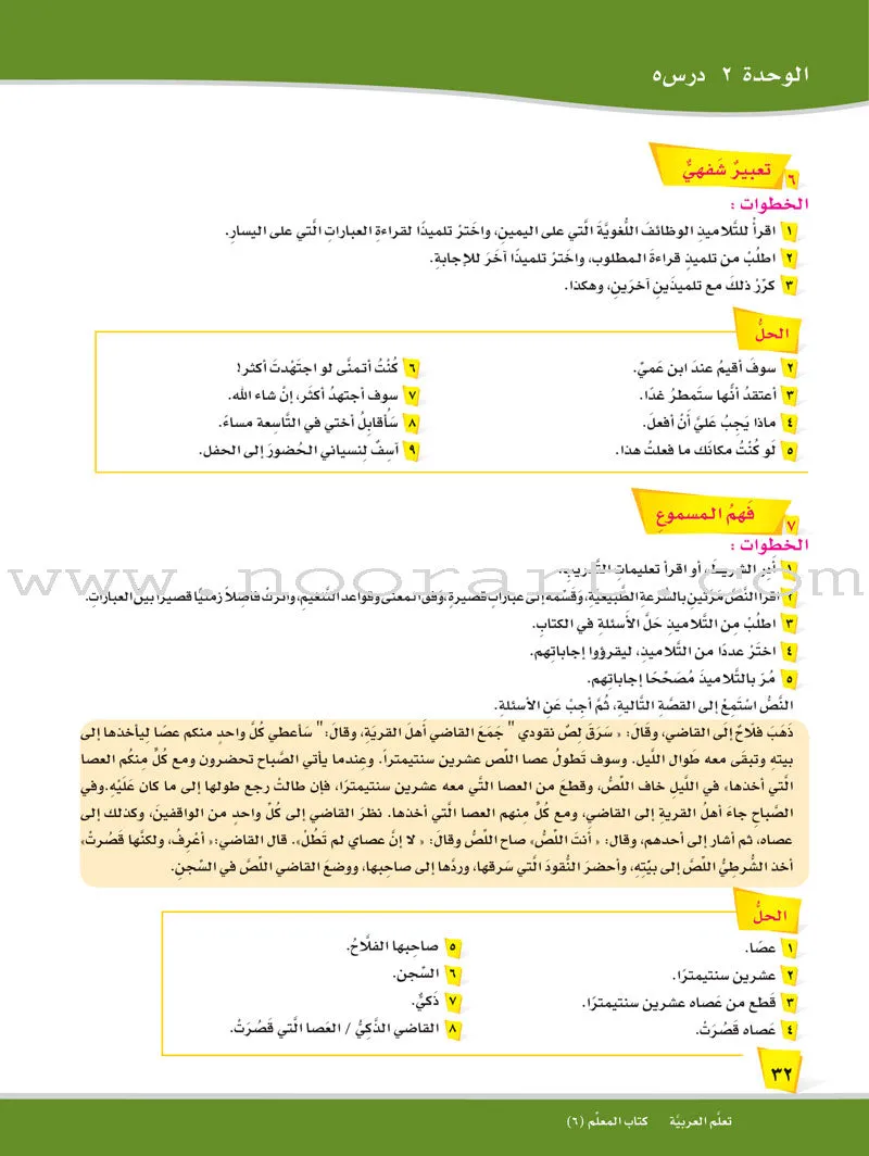 ICO Learn Arabic Teacher Guide: Level 6, Part 1 (Interactive CD-ROM) تعلم العربية