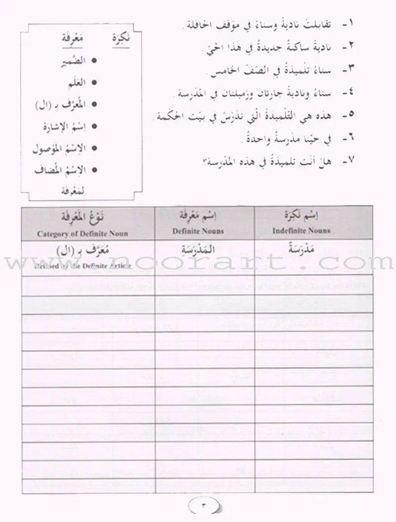 IQRA' Arabic Reader Workbook: Level 5