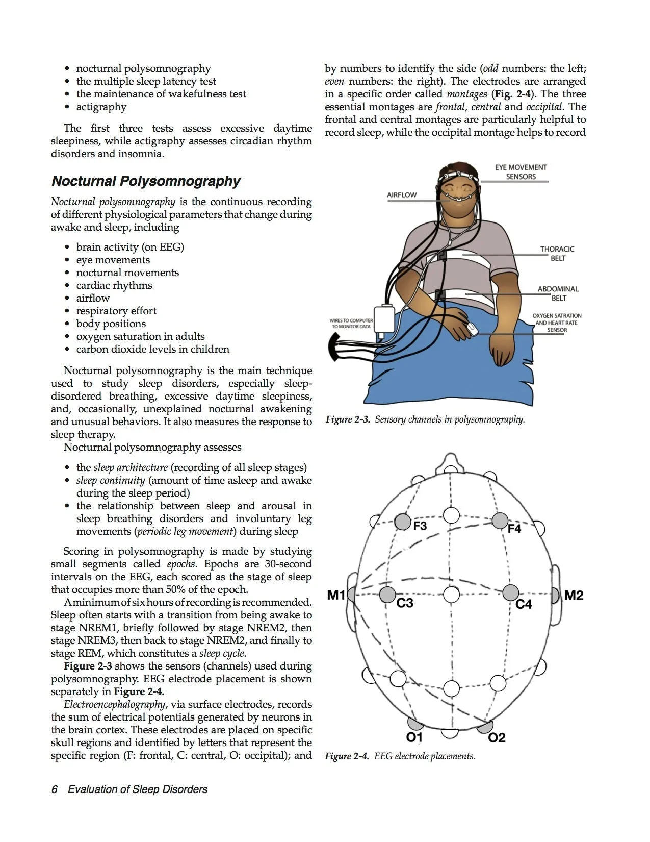 Sleep Medicine Made Ridiculously Simple